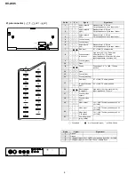 Preview for 4 page of Sony KV-29X5A Service Manual