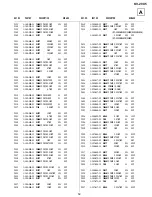 Preview for 37 page of Sony KV-29X5A Service Manual