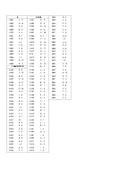 Preview for 56 page of Sony KV-29X5A Service Manual