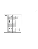 Предварительный просмотр 48 страницы Sony KV-30HS510 Service Manual