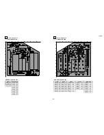 Предварительный просмотр 73 страницы Sony KV-30HS510 Service Manual