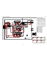 Предварительный просмотр 96 страницы Sony KV-30HS510 Service Manual