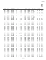 Предварительный просмотр 113 страницы Sony KV-30HS510 Service Manual