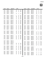 Предварительный просмотр 115 страницы Sony KV-30HS510 Service Manual