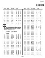 Предварительный просмотр 121 страницы Sony KV-30HS510 Service Manual