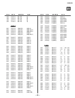 Предварительный просмотр 128 страницы Sony KV-30HS510 Service Manual