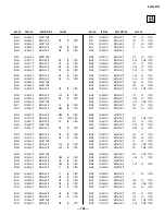 Предварительный просмотр 130 страницы Sony KV-30HS510 Service Manual