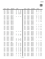 Предварительный просмотр 131 страницы Sony KV-30HS510 Service Manual