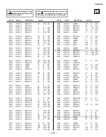 Предварительный просмотр 148 страницы Sony KV-30HS510 Service Manual