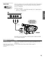 Предварительный просмотр 186 страницы Sony KV-30HS510 Service Manual