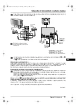 Предварительный просмотр 79 страницы Sony KV-32CS71 Operating Instructions Manual