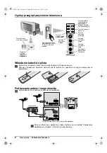 Предварительный просмотр 86 страницы Sony KV-32CS71 Operating Instructions Manual