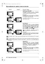 Preview for 96 page of Sony KV-32CS71 Operating Instructions Manual