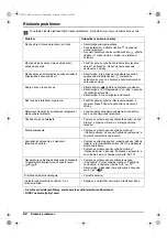 Preview for 142 page of Sony KV-32CS71 Operating Instructions Manual