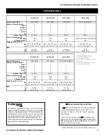 Предварительный просмотр 4 страницы Sony KV-32FS120 - FD Trinitron WEGA Flat-Screen CRT TV Service Manual