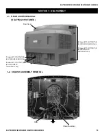 Предварительный просмотр 10 страницы Sony KV-32FS120 - FD Trinitron WEGA Flat-Screen CRT TV Service Manual