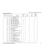 Предварительный просмотр 45 страницы Sony KV-32FS120 - FD Trinitron WEGA Flat-Screen CRT TV Service Manual