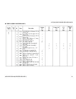 Предварительный просмотр 50 страницы Sony KV-32FS120 - FD Trinitron WEGA Flat-Screen CRT TV Service Manual