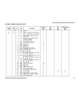 Предварительный просмотр 53 страницы Sony KV-32FS120 - FD Trinitron WEGA Flat-Screen CRT TV Service Manual