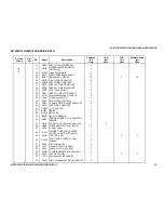 Предварительный просмотр 54 страницы Sony KV-32FS120 - FD Trinitron WEGA Flat-Screen CRT TV Service Manual