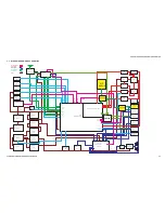 Предварительный просмотр 62 страницы Sony KV-32FS120 - FD Trinitron WEGA Flat-Screen CRT TV Service Manual