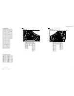 Предварительный просмотр 71 страницы Sony KV-32FS120 - FD Trinitron WEGA Flat-Screen CRT TV Service Manual