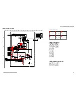 Предварительный просмотр 72 страницы Sony KV-32FS120 - FD Trinitron WEGA Flat-Screen CRT TV Service Manual