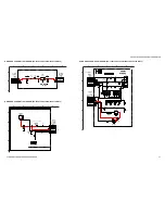 Предварительный просмотр 73 страницы Sony KV-32FS120 - FD Trinitron WEGA Flat-Screen CRT TV Service Manual