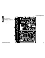 Предварительный просмотр 75 страницы Sony KV-32FS120 - FD Trinitron WEGA Flat-Screen CRT TV Service Manual