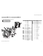 Предварительный просмотр 81 страницы Sony KV-32FS120 - FD Trinitron WEGA Flat-Screen CRT TV Service Manual