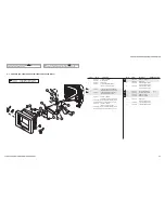 Предварительный просмотр 82 страницы Sony KV-32FS120 - FD Trinitron WEGA Flat-Screen CRT TV Service Manual