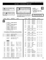 Предварительный просмотр 84 страницы Sony KV-32FS120 - FD Trinitron WEGA Flat-Screen CRT TV Service Manual