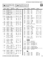 Предварительный просмотр 86 страницы Sony KV-32FS120 - FD Trinitron WEGA Flat-Screen CRT TV Service Manual