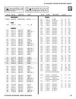 Предварительный просмотр 89 страницы Sony KV-32FS120 - FD Trinitron WEGA Flat-Screen CRT TV Service Manual