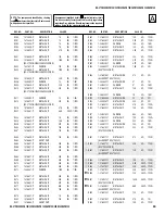 Предварительный просмотр 90 страницы Sony KV-32FS120 - FD Trinitron WEGA Flat-Screen CRT TV Service Manual