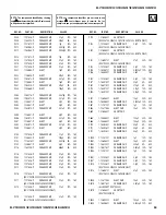 Предварительный просмотр 94 страницы Sony KV-32FS120 - FD Trinitron WEGA Flat-Screen CRT TV Service Manual