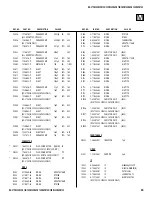 Предварительный просмотр 95 страницы Sony KV-32FS120 - FD Trinitron WEGA Flat-Screen CRT TV Service Manual