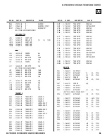 Предварительный просмотр 96 страницы Sony KV-32FS120 - FD Trinitron WEGA Flat-Screen CRT TV Service Manual