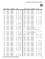 Предварительный просмотр 98 страницы Sony KV-32FS120 - FD Trinitron WEGA Flat-Screen CRT TV Service Manual