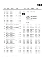 Предварительный просмотр 99 страницы Sony KV-32FS120 - FD Trinitron WEGA Flat-Screen CRT TV Service Manual