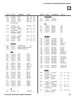 Предварительный просмотр 100 страницы Sony KV-32FS120 - FD Trinitron WEGA Flat-Screen CRT TV Service Manual