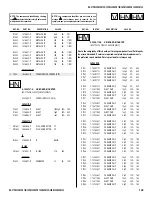 Предварительный просмотр 102 страницы Sony KV-32FS120 - FD Trinitron WEGA Flat-Screen CRT TV Service Manual