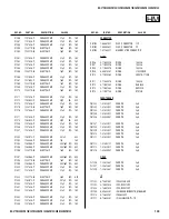 Предварительный просмотр 103 страницы Sony KV-32FS120 - FD Trinitron WEGA Flat-Screen CRT TV Service Manual