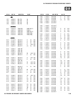 Предварительный просмотр 104 страницы Sony KV-32FS120 - FD Trinitron WEGA Flat-Screen CRT TV Service Manual