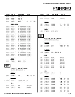 Предварительный просмотр 105 страницы Sony KV-32FS120 - FD Trinitron WEGA Flat-Screen CRT TV Service Manual