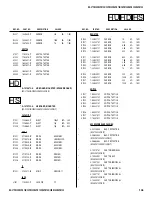 Предварительный просмотр 106 страницы Sony KV-32FS120 - FD Trinitron WEGA Flat-Screen CRT TV Service Manual