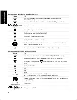 Предварительный просмотр 124 страницы Sony KV-32FS120 - FD Trinitron WEGA Flat-Screen CRT TV Service Manual