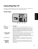 Предварительный просмотр 125 страницы Sony KV-32FS120 - FD Trinitron WEGA Flat-Screen CRT TV Service Manual