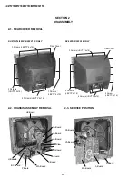 Предварительный просмотр 14 страницы Sony KV-32FS16 - 32" Trinitron Wega Service Manual