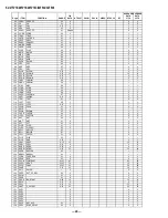 Предварительный просмотр 24 страницы Sony KV-32FS16 - 32" Trinitron Wega Service Manual